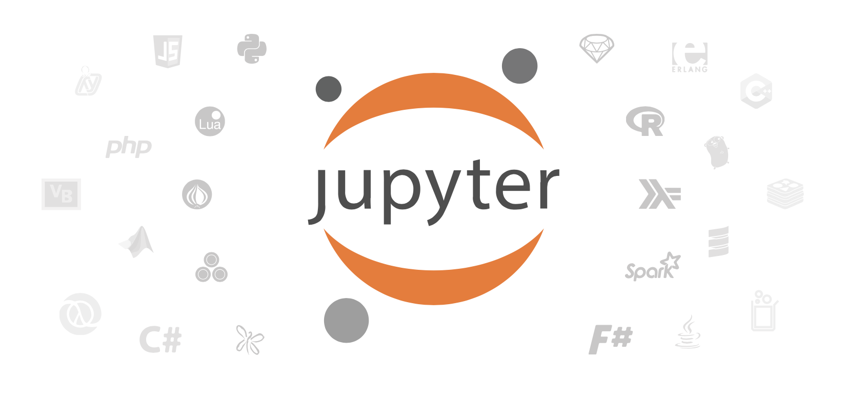 picoCTF - Insp3ct0r with Jupyter